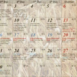 Yahweh's Calendar in the Scriptures - EliYah Ministries